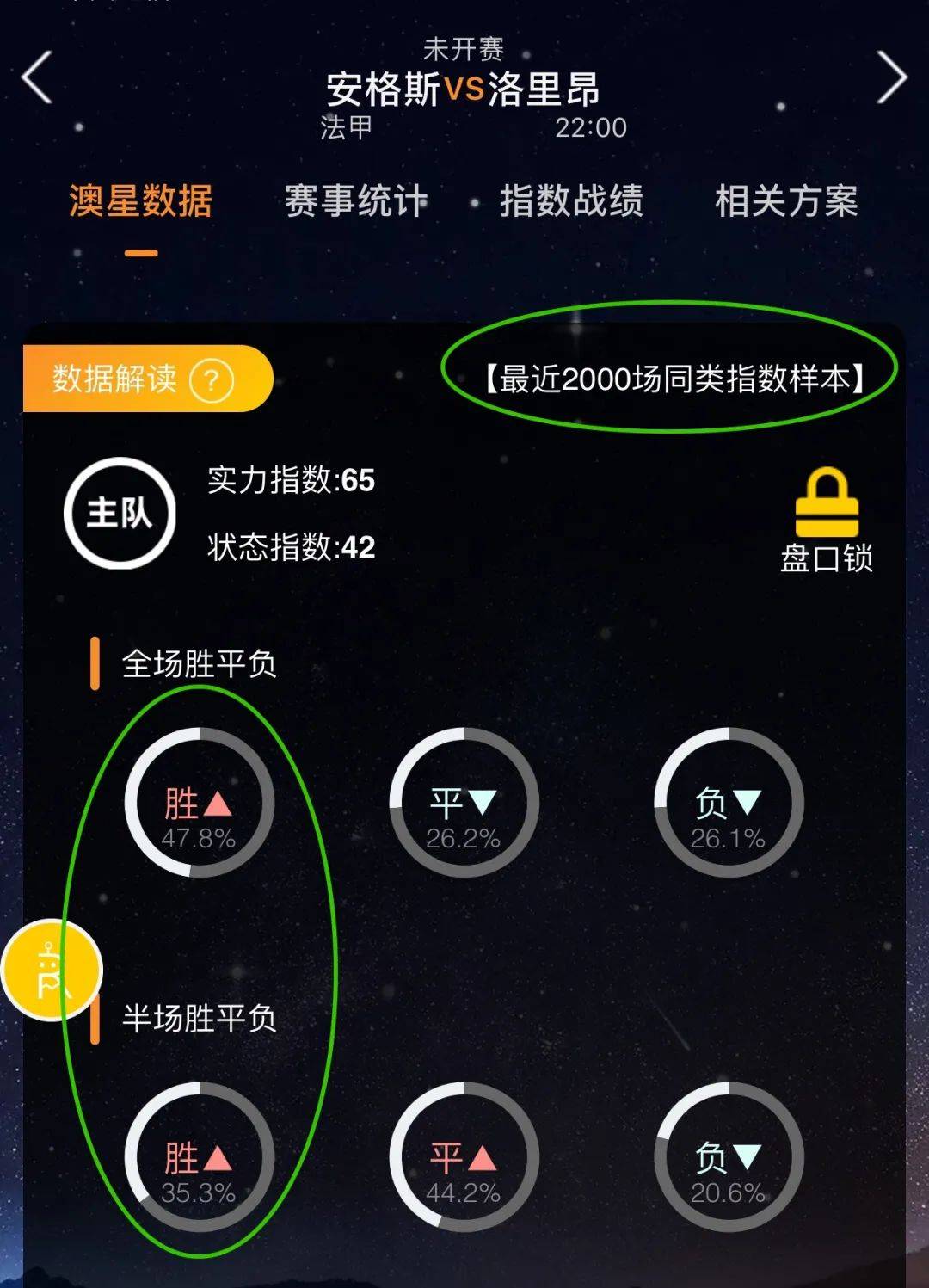 次成为